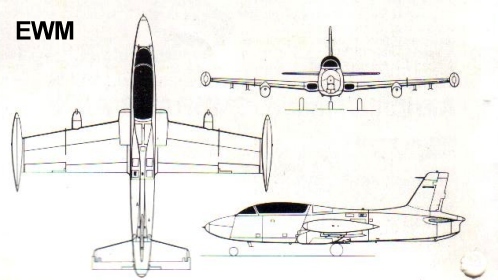 MUNDO AERONAUTICO EWM