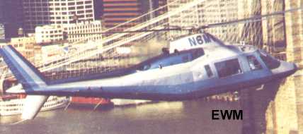 MUNDO AERONAUTICO EWM