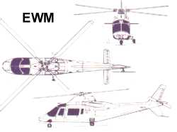 MUNDO AERONAUTICO EWM