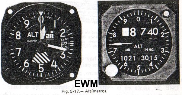 MUNDO AERONAUTICO EWM