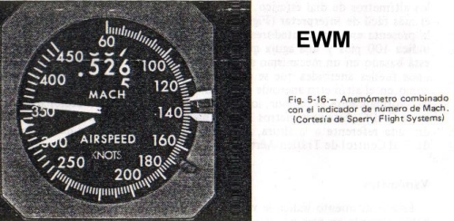 MUNDO AERONAUTICO EWM