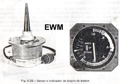 MUNDO AERONAUTICO EWM