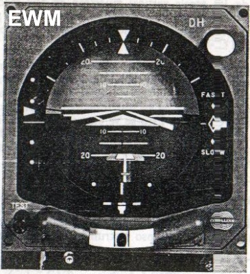 MUNDO AERONAUTICO EWM