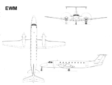 MUNDO AERONAUTICO EWM