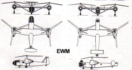 MUNDO AERONAUTICO EWM