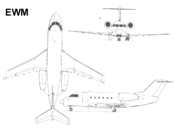 MUNDO AERONAUTICO EWM