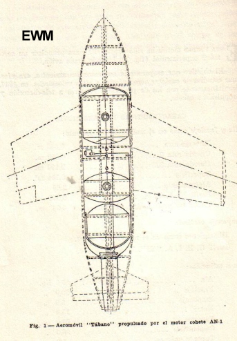 MUNDO AERONAUTICO EWM