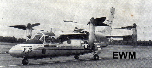 MUNDO AERONAUTICO EWM