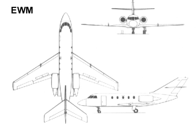 MUNDO AERONAUTICO EWM