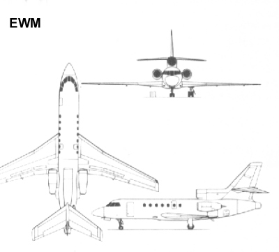 MUNDO AERONAUTICO EWM