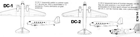 DC-1 y  DC-2