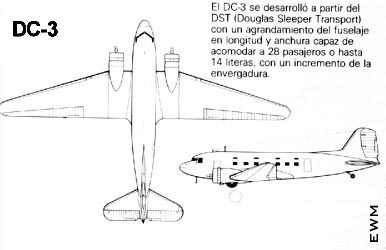 DOUGLAS DC-3