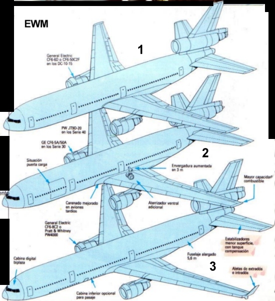 MUNDO AERONAUTICO EWM