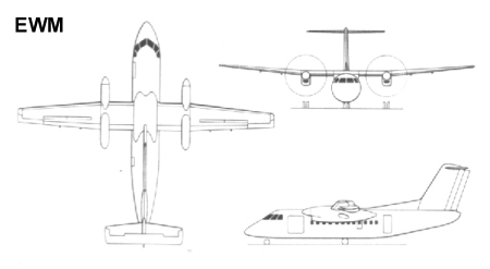 MUNDO AERONAUTICO EWM