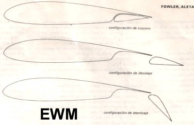 MUNDO AERONAUTICO EWM
