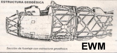 MUNDO AERONAUTICO EWM