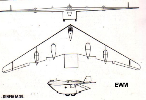 MUNDO AERONAUTICO EWM