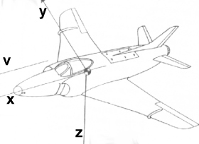 MUNDO AERONAUTICO EWM