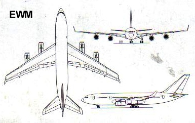 MUNDO AERONAUTICO EWM