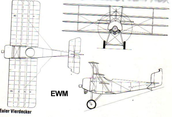 MUNDO AERONAUTICO EWM