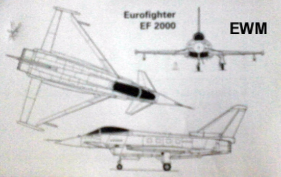 MUNDO AERONAUTICO EWM