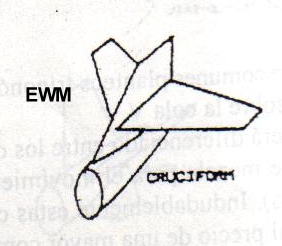 MUNDO AERONAUTICO EWM