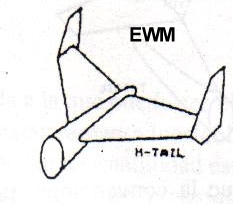 MUNDO AERONAUTICO EWM