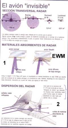 MUNDO AERONAUTICO EWM