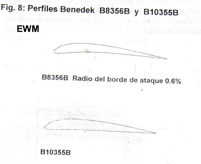 MUNDO AERONAUTICO EWM