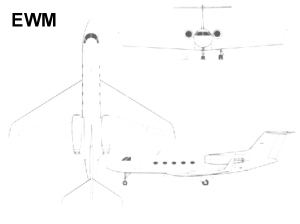 MUNDO AERONAUTICO EWM