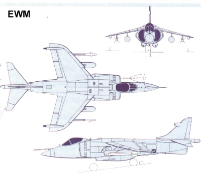 MUNDO AERONAUTICO EWM