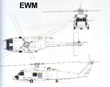 MUNDO AERONAUTICO EWM