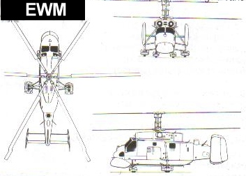 MUNDO AERONAUTICO EWM