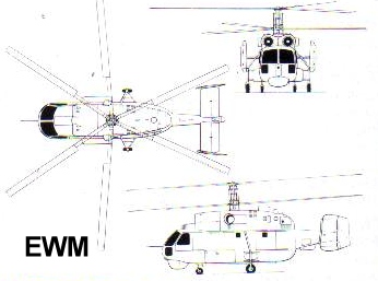 MUNDO AERONAUTICO EWM