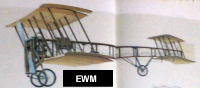 MUNDO AERONAUTICO EWM