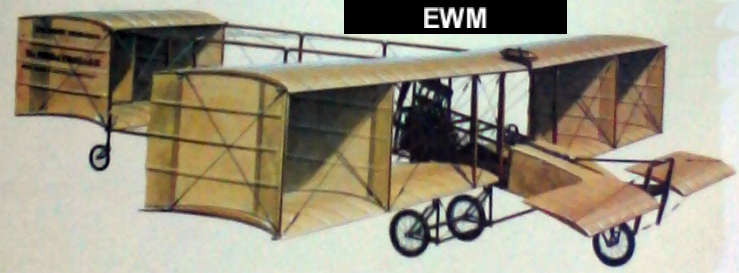 MUNDO AERONAUTICO EWM