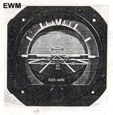 MUNDO AERONAUTICO EWM