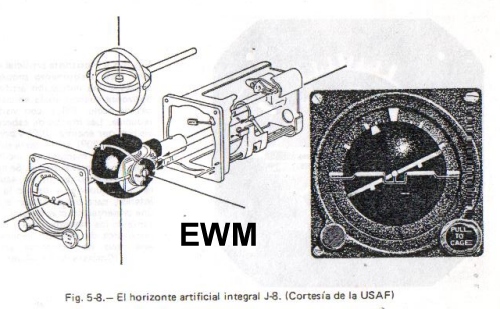 MUNDO AERONAUTICO EWM