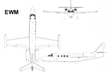 MUNDO AERONAUTICO EWM