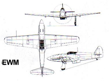 MUNDO AERONAUTICO EWM