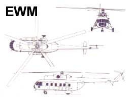 MUNDO AERONAUTICO EWM