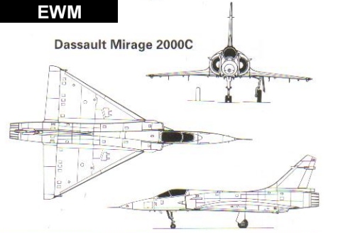 MUNDO AERONAUTICO EWM