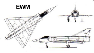 MUNDO AERONAUTICO EWM