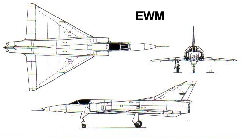 MUNDO AERONAUTICO EWM