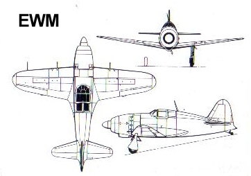 MUNDO AERONAUTICO EWM