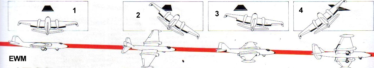 MUNDO AERONAUTICO EWM