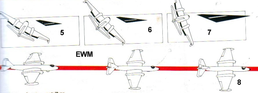 MUNDO AERONAUTICO EWM