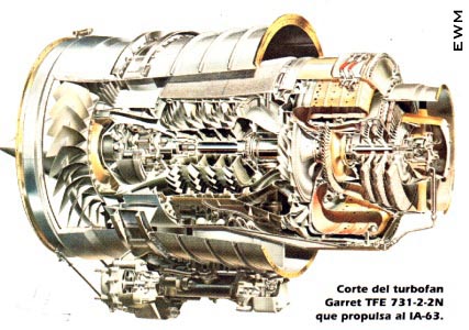 Turbofan