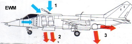 MUNDO AERONAUTICO EWM