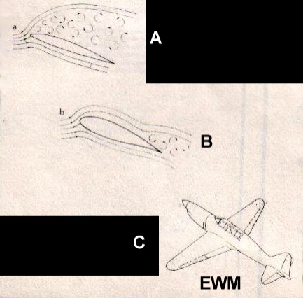 MUNDO AERONAUTICO EWM